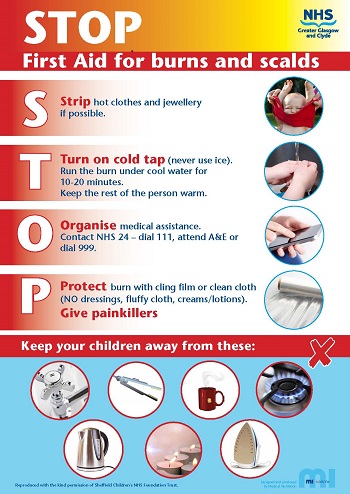 STOP Poster – Scottish Burned Children’s Club